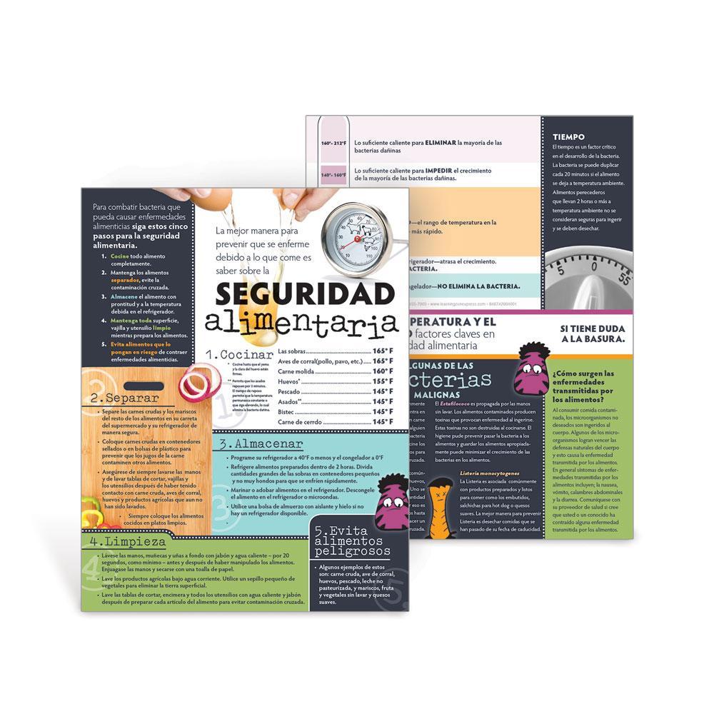 Food Safety Spanish Handouts