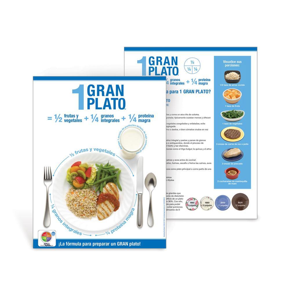 1 Great Plate® Spanish Handouts