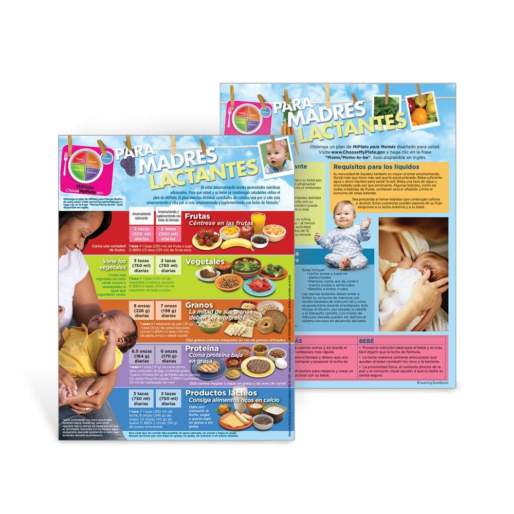 Visualz Handouts MyPlate for Breastfeeding Moms Spanish Handouts - Visualz