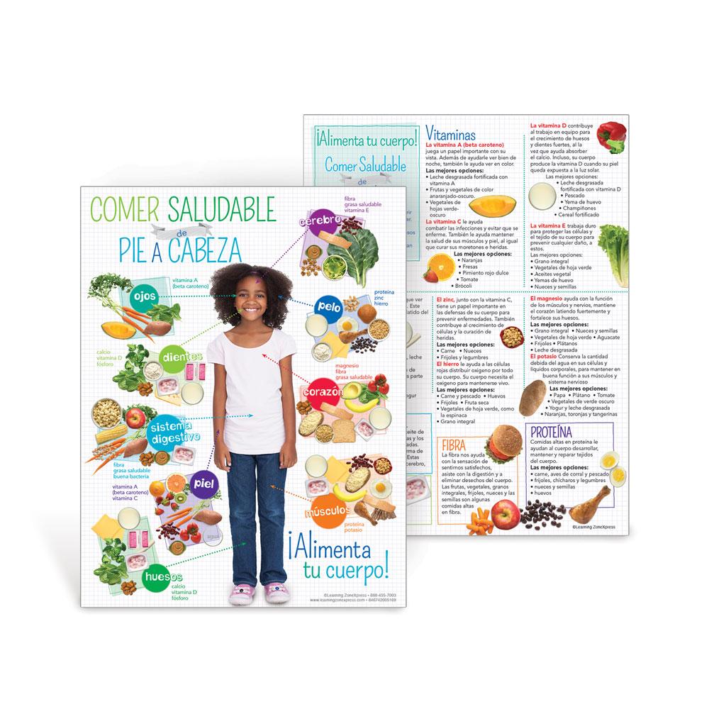 Kids Healthy Eating from Head to Toe Spanish