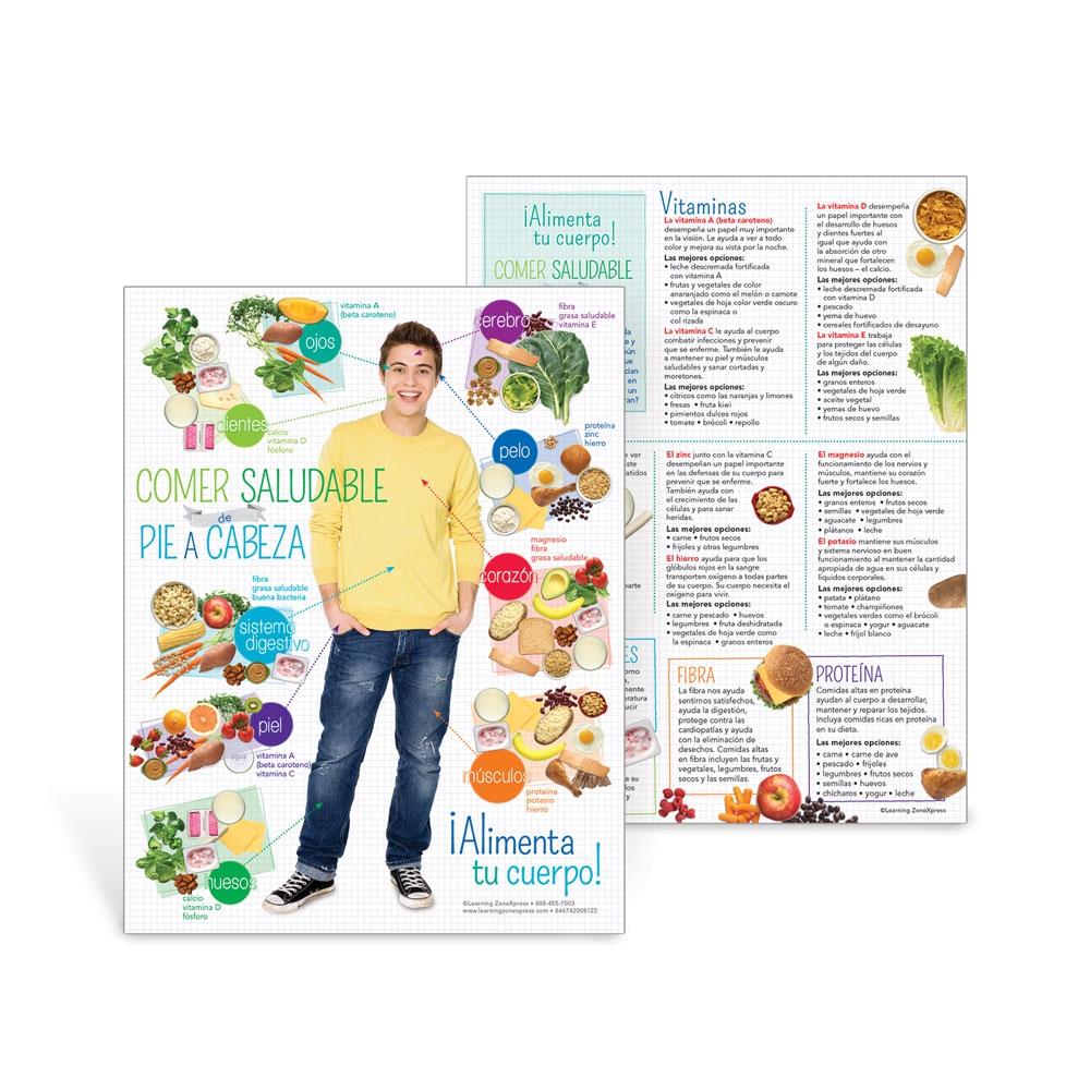 Teen Healthy Eating from Head to Toe Spanish Handouts