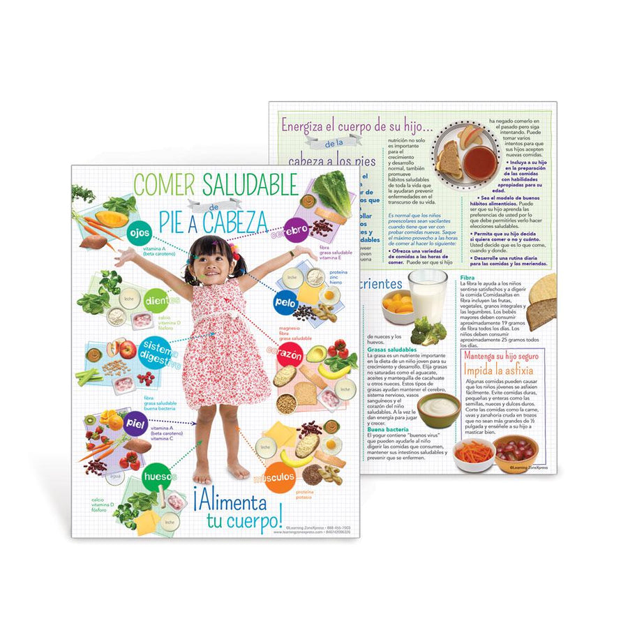 Preschool Healthy Eating from Head to Toe Spanish Handouts