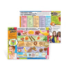 USDA MyPlate Healthy Snack Ideas Classroom Handouts: Snack Strategies Spanish Handouts