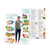 Adult Healthy Eating from Head to Toe Spanish Handout