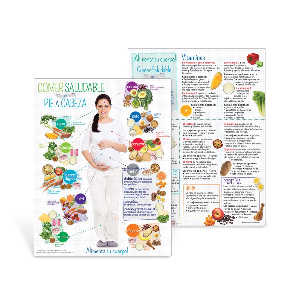 Expecting Moms Healthy Eating from Head to Toe Spanish Handouts