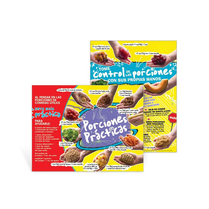 Portion Size Guide MyPlate Serving Sizes Visualz