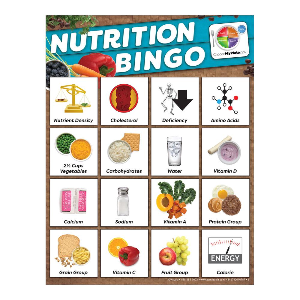 MyPlate Nutrition Bingo