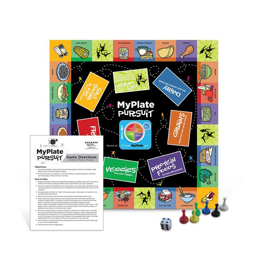 MyPlate Pursuit Board Game