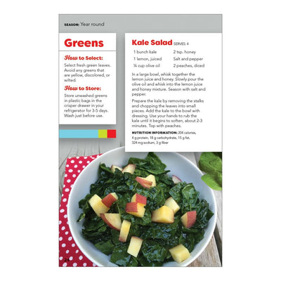 Farmers Market Kale Salad Recipe