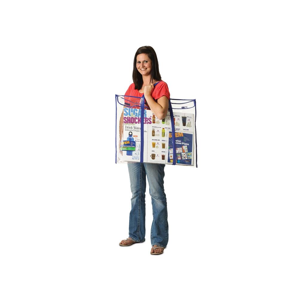 STEM Nutrition Poster Lessons