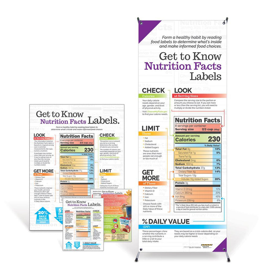 Nutrition Facts Labels Kit