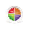 MyPlate Real Plate - USDA Dietary Guidelines
