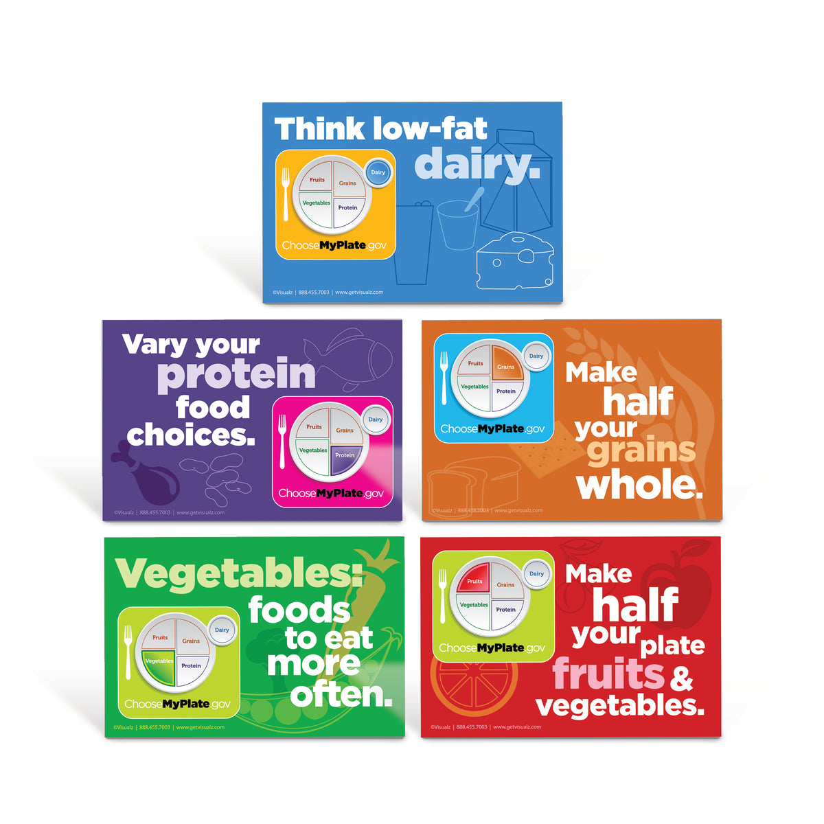 MyPlate Static Clings
