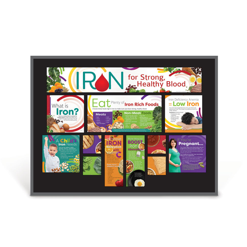 Iron for Strong, Healthy Blood Bulletin Board Kit