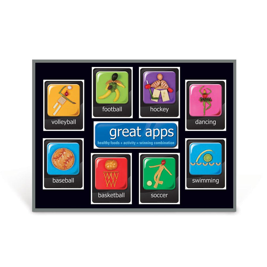 Great Apps Bulletin Board Kit