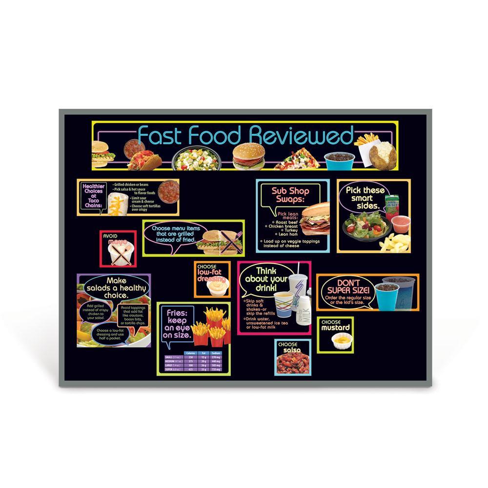 Fast Food Reviewed Bulletin Board Kit
