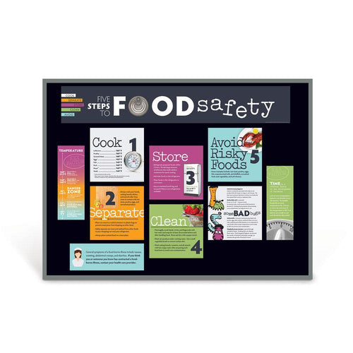 Food Safety Bulletin Board Kit