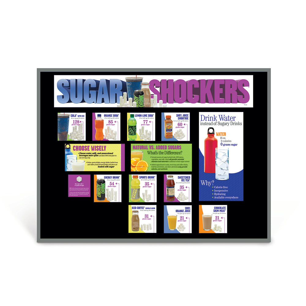 Sugar Shockers® Bulletin Board Kit