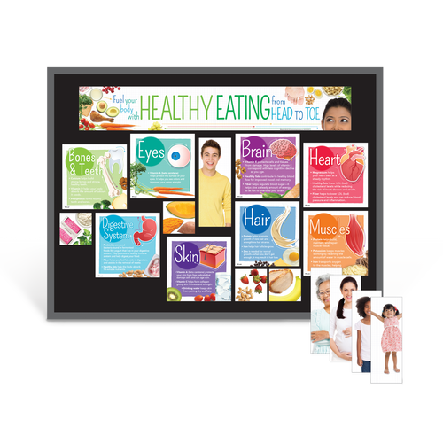 Healthy Eating From Head to Toe Bulletin Board Kit