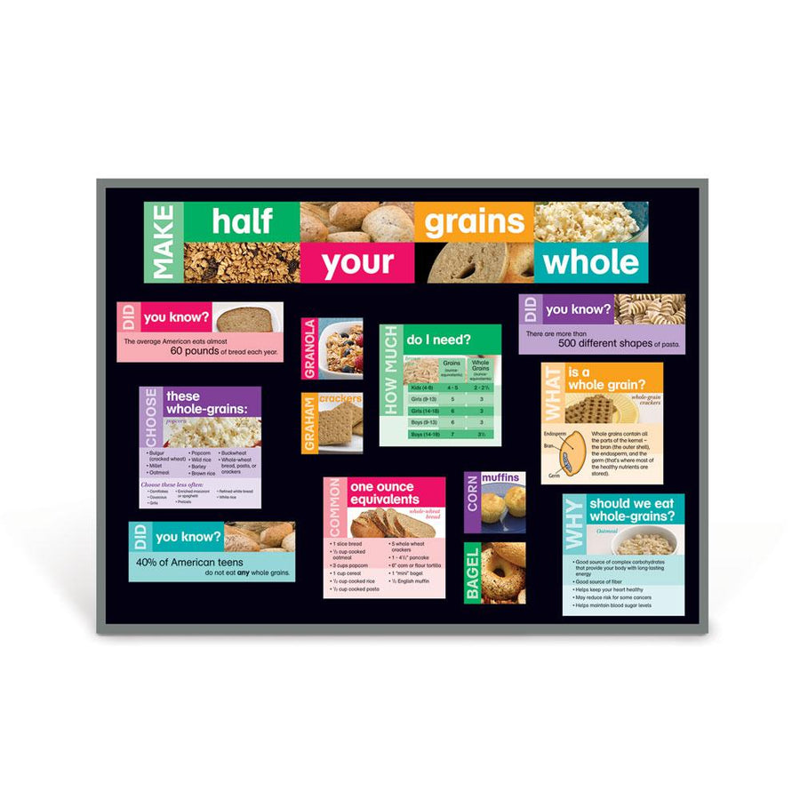 Grains Bulletin Board Kit