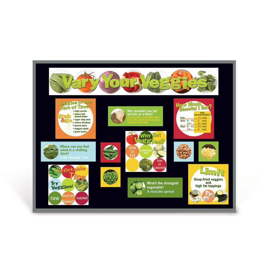 Vegetables Bulletin Board Kit