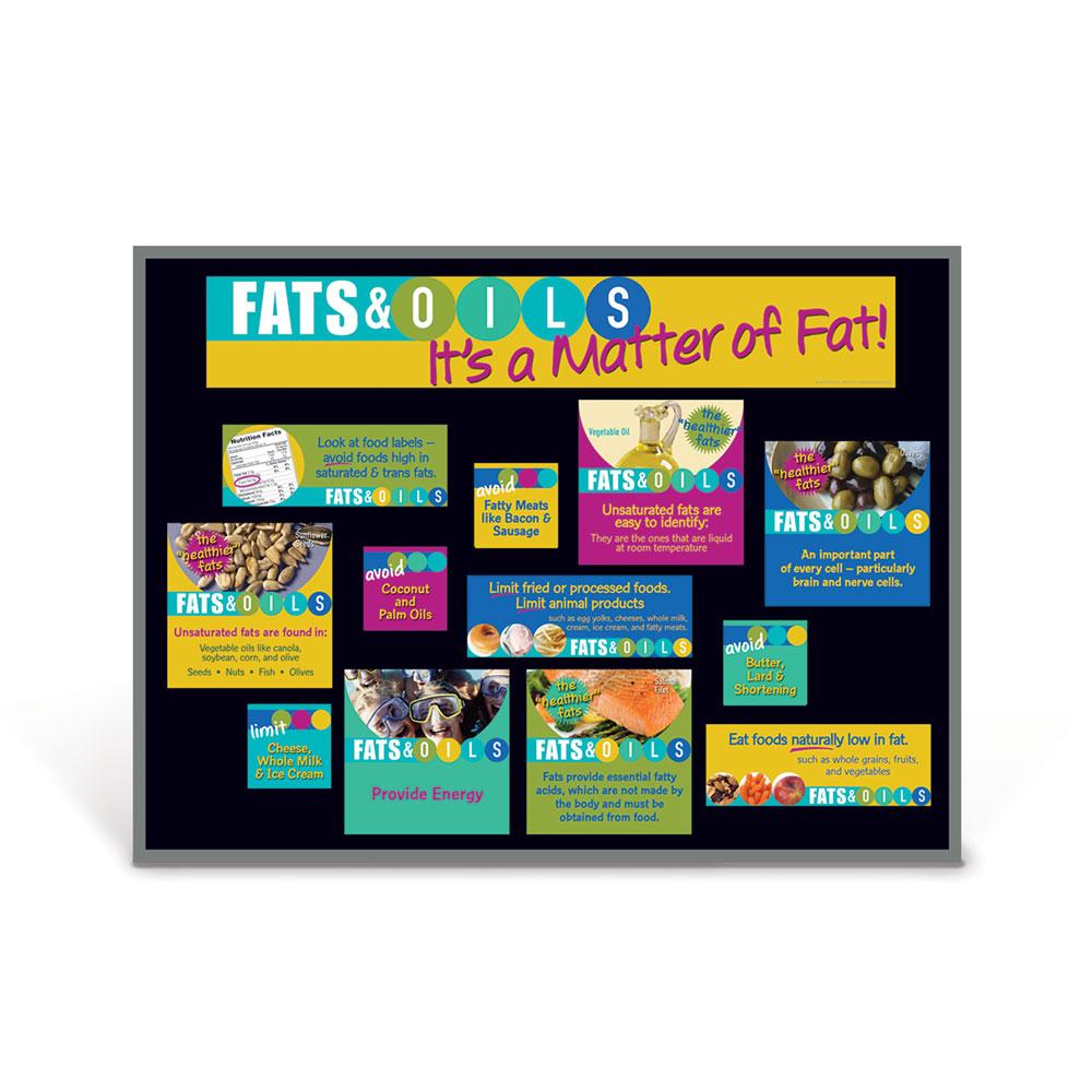 Fats & Oils Bulletin Board Kit