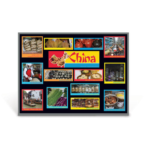 China Food Markets Bulletin Board Kit