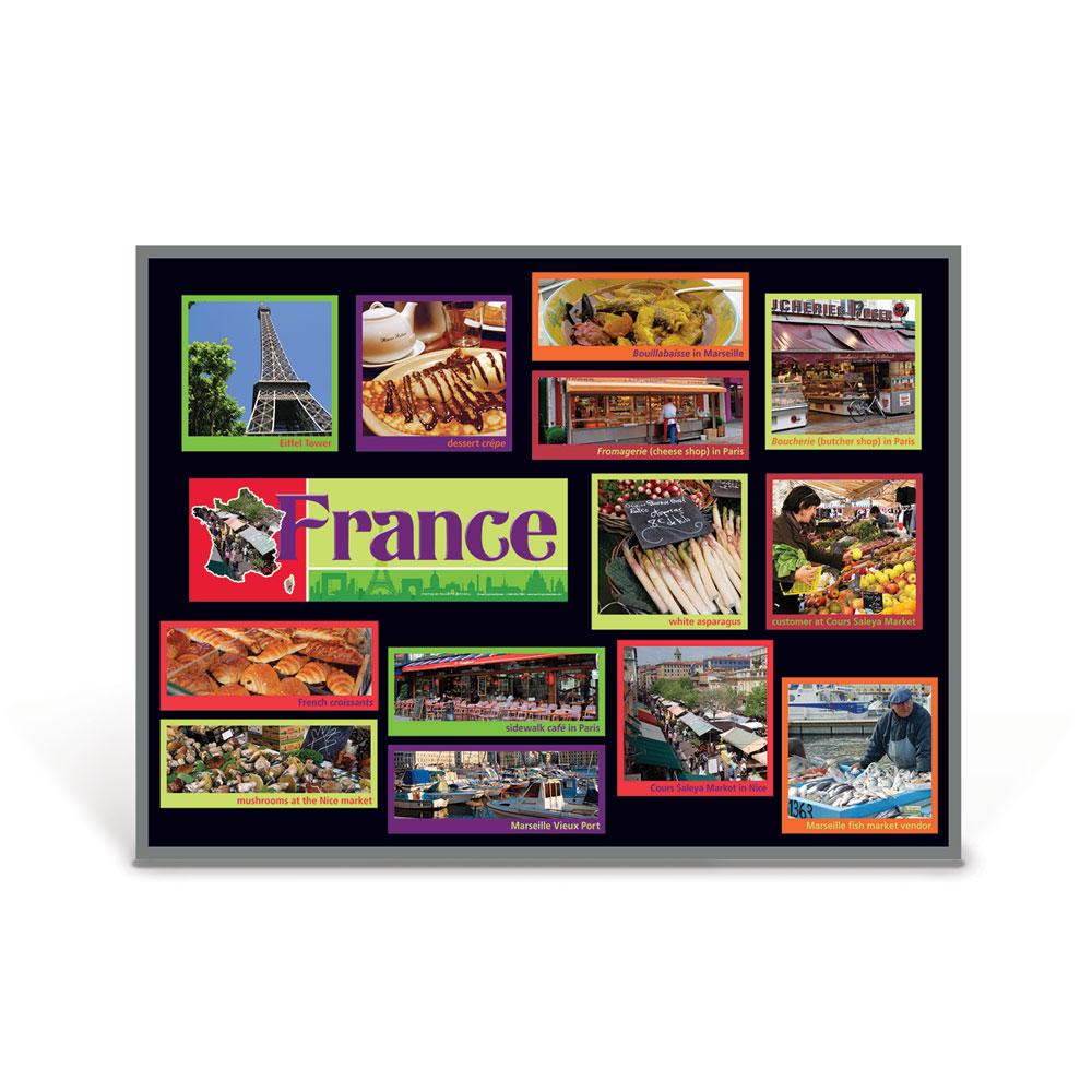 France Food Markets Bulletin Board Kit