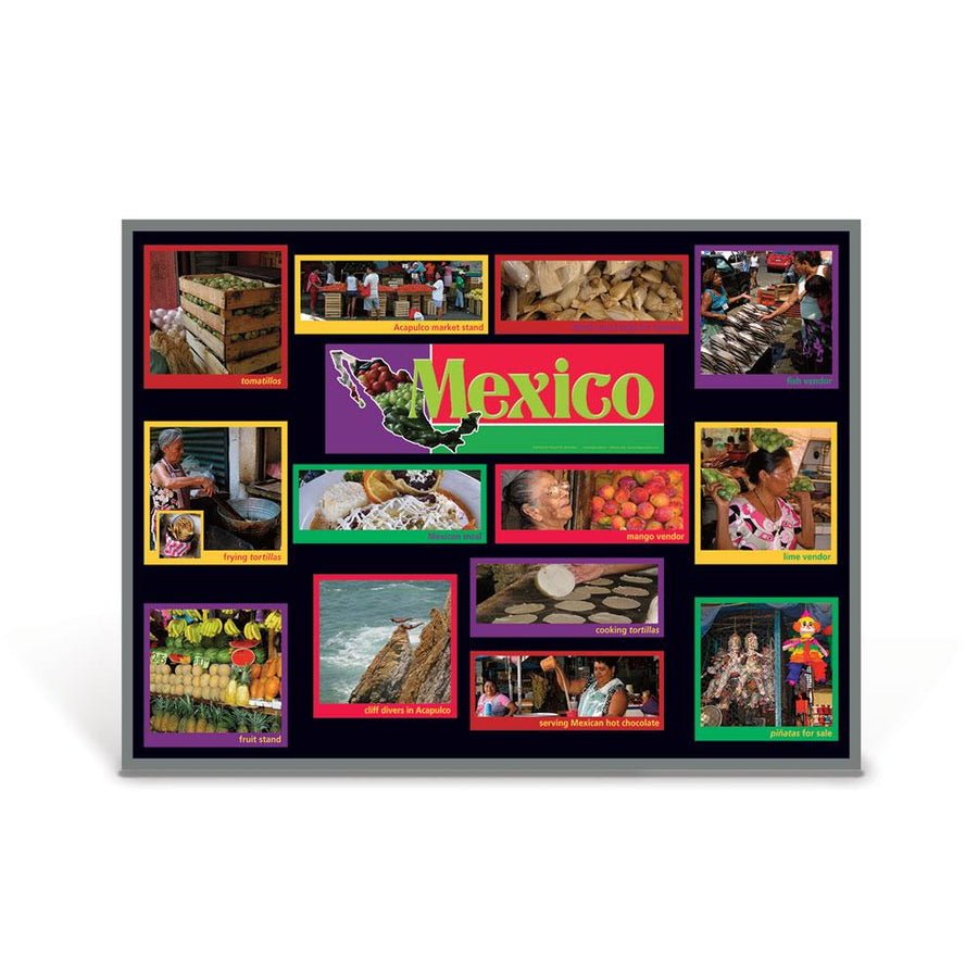 Mexico Food Markets Bulletin Board Kit