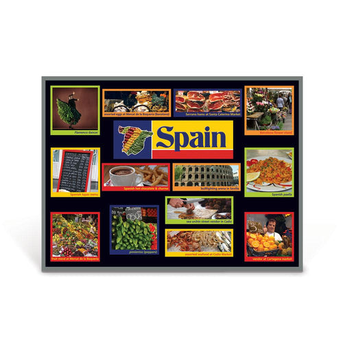 Spain Food Markets Bulletin Board Kit