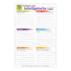 Healthy Grocery Shopping List Spanish Notepads
