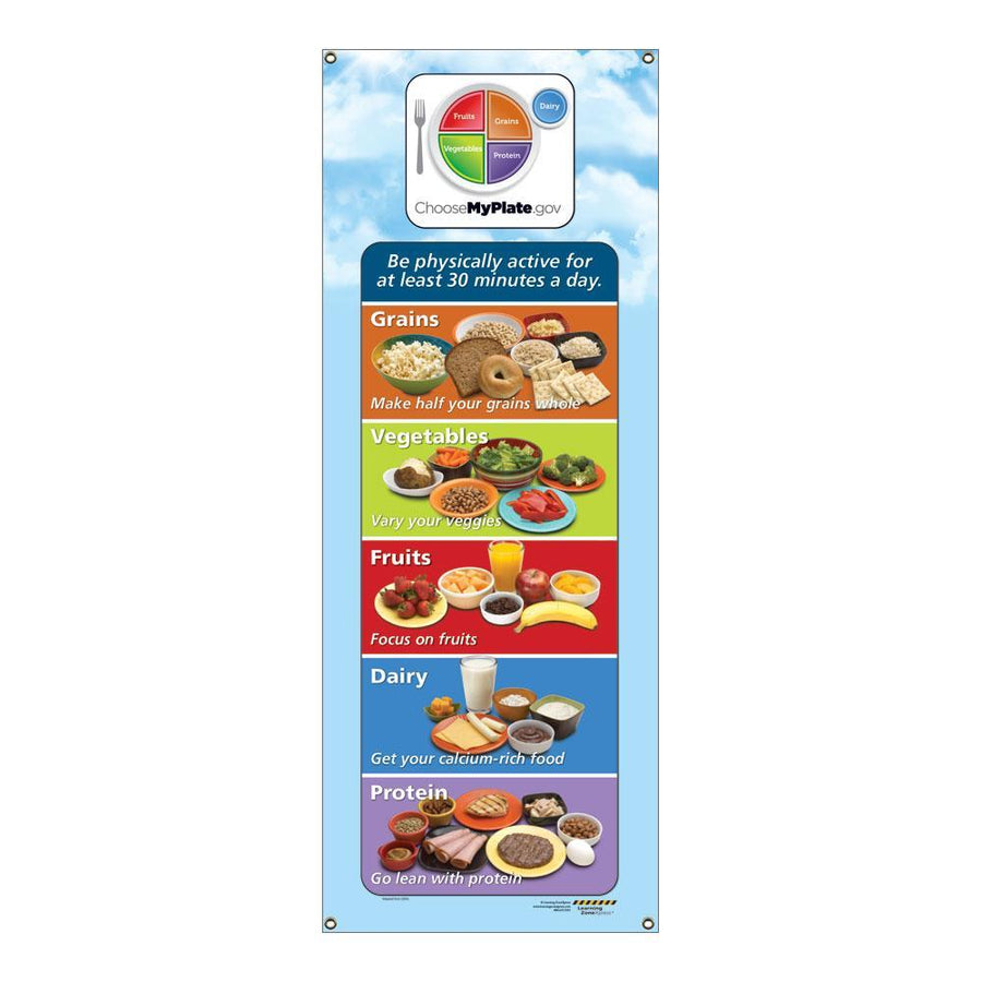 MyPlate Portion Size Vinyl Banner
