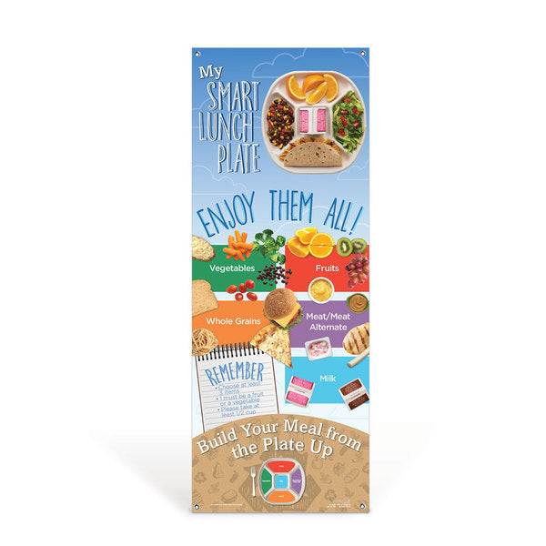 My Smart Lunch Plate Vinyl Banner
