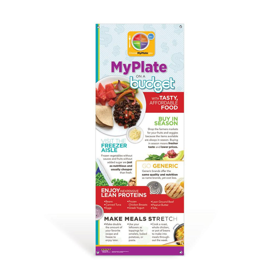 MyPlate on a Budget Vinyl Banner