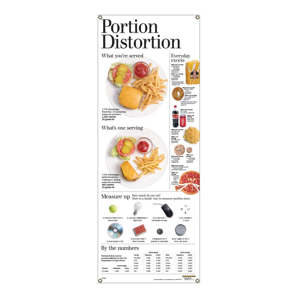 Portion Distortion Vinyl Banner