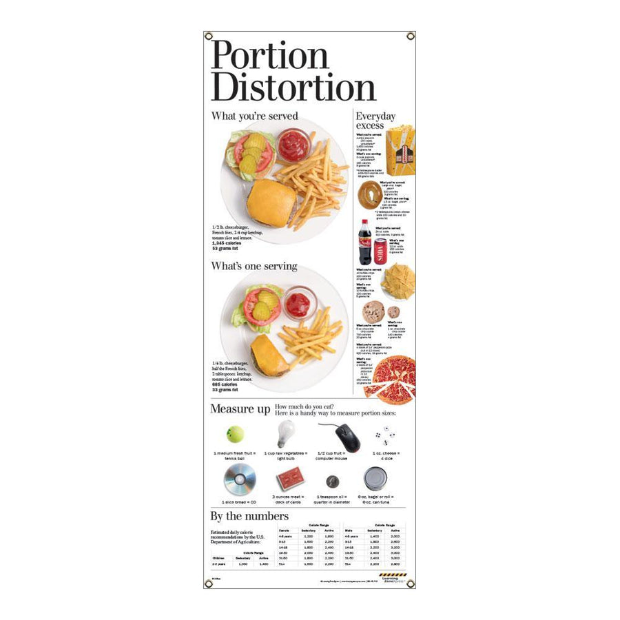 Portion Distortion Vinyl Banner