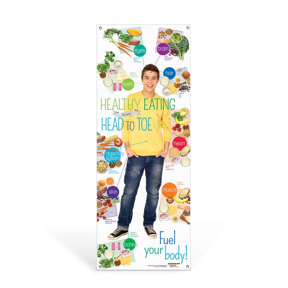 Teen Healthy Eating from Head to Toe Banner