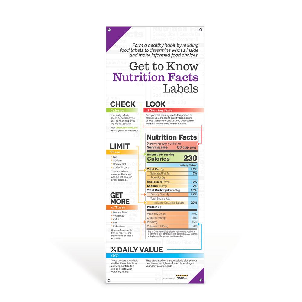 Get to Know Nutrition Facts Labels Vinyl Banner