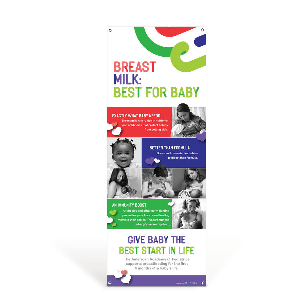 Banner　Banner　Breast　Vinyl　Breastfeeding　Best　Milk:　Baby　for　Visualz