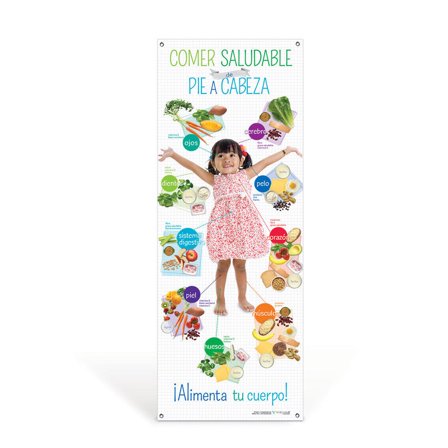 Preschool Healthy Eating from Head to Toe Spanish Vinyl Banner