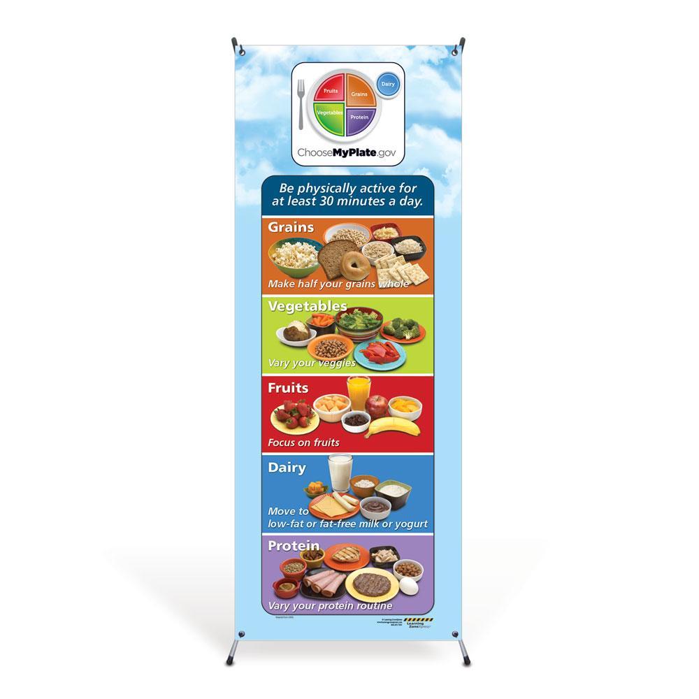 MyPlate Portion Size Vinyl Banner with Stand