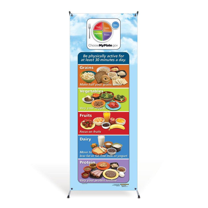 MyPlate Nutrition Banners | Visualz