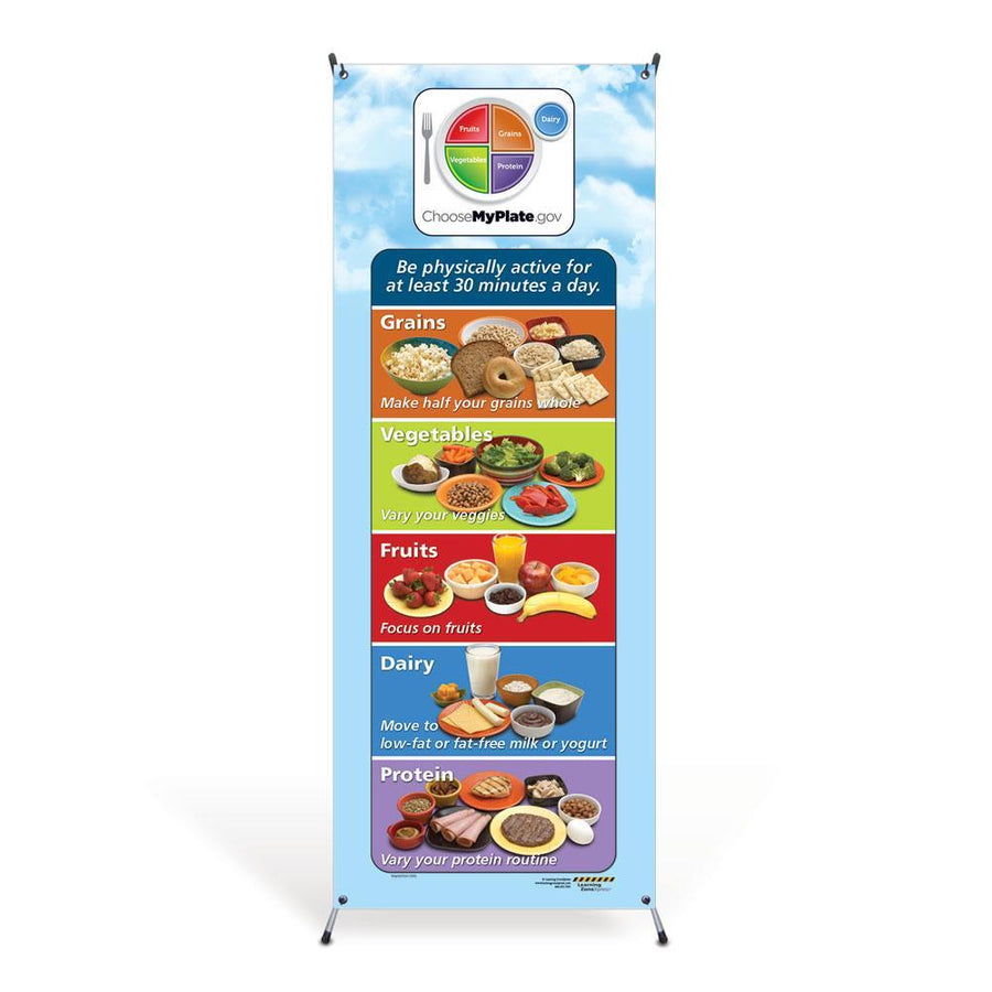 MyPlate Portion Size Vinyl Banner with Stand
