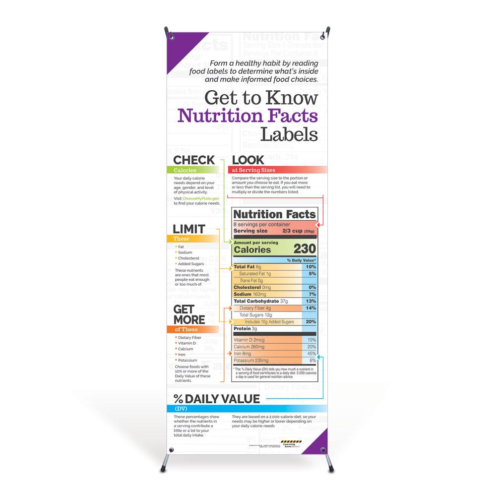 Get to Know Nutrition Facts Labels Vinyl Banner with Stand