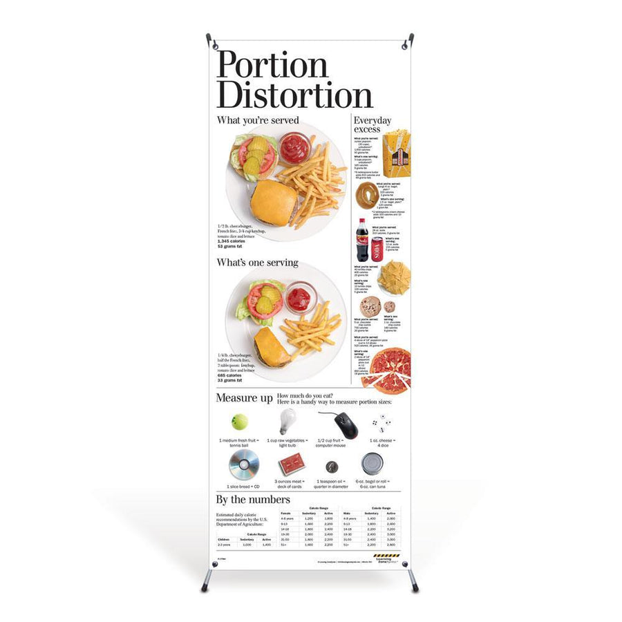 Portion Distortion Vinyl Banner and Stand