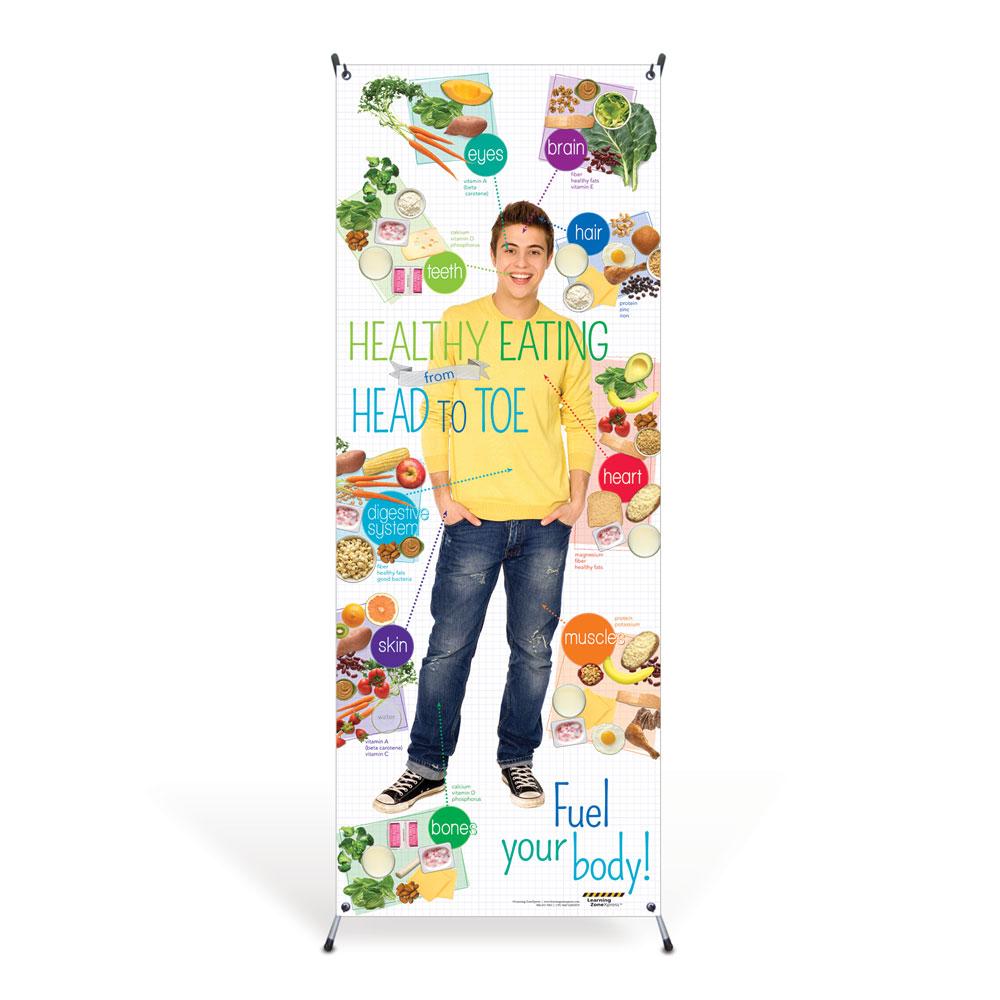 Teen Healthy Eating from Head to Toe Vinyl Banner with Stand