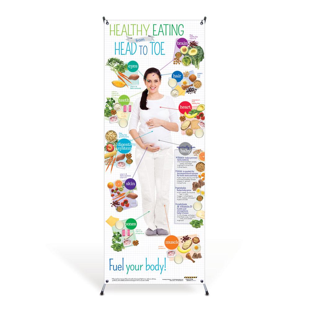 Expecting Moms Healthy Eating from Head to Toe Vinyl Banner with Stand