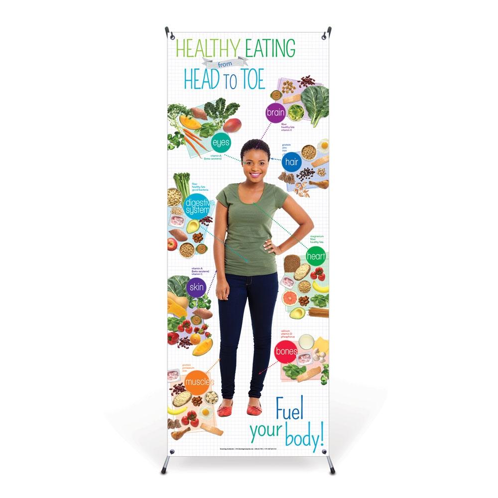 Adult Healthy Eating from Head to Toe Vinyl Banner with Stand
