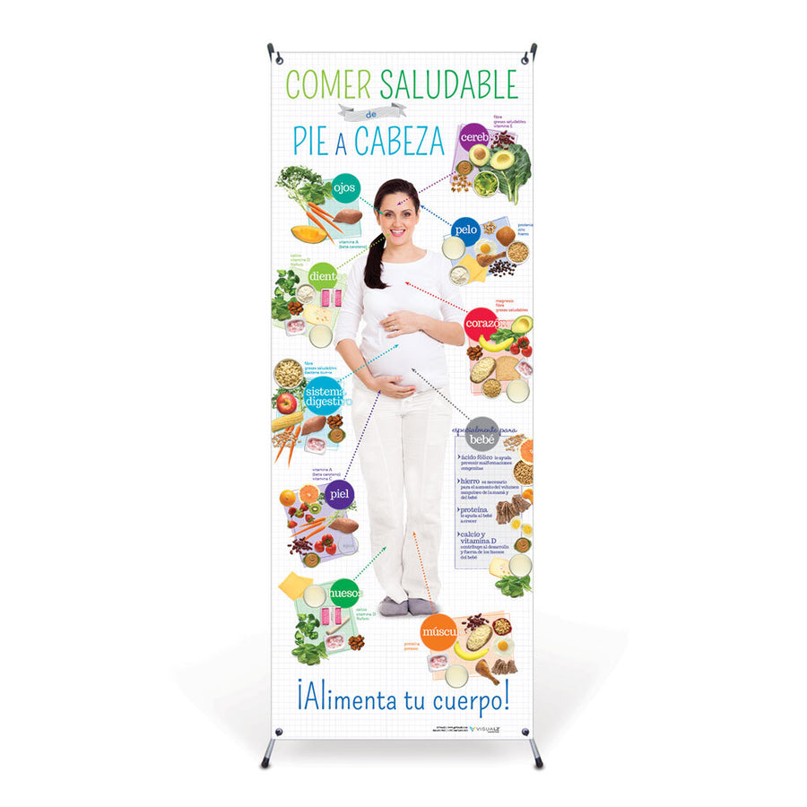 Expecting Moms Healthy Eating from Head to Toe Spanish Vinyl Banner with Stand