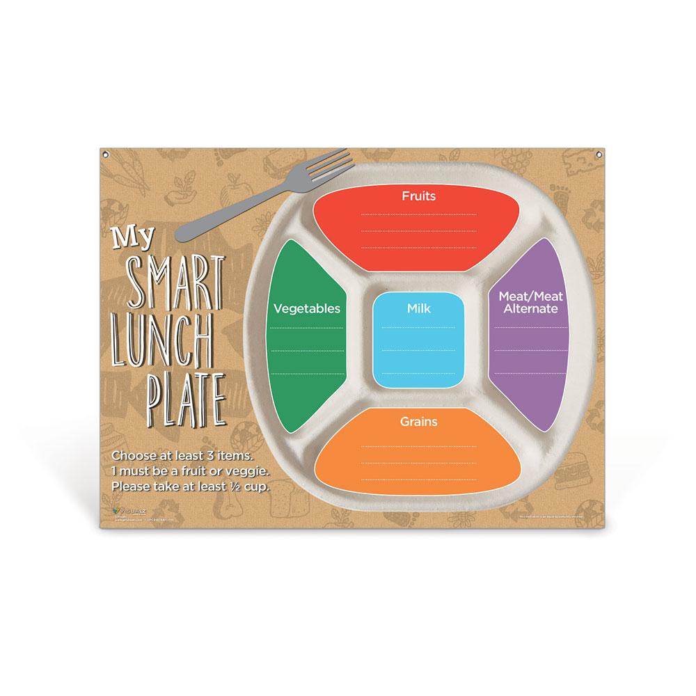 My Smart Lunch Plate Menu Board